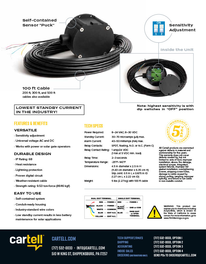 We Chose The Best Vehicle Exit Sensor In The UK - 3/2025